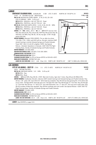 sw_361_27NOV2025.pdf