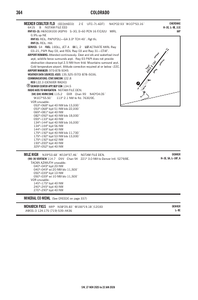 sw_364_27NOV2025.pdf
