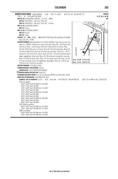 sw_365_27NOV2025.pdf
