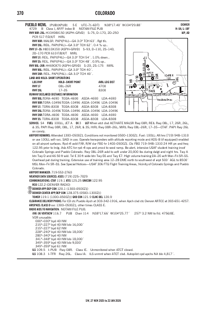 sw_370_27NOV2025.pdf