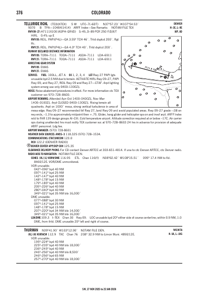sw_376_27NOV2025.pdf
