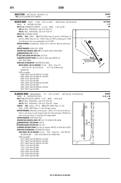 sw_474_27NOV2025.pdf