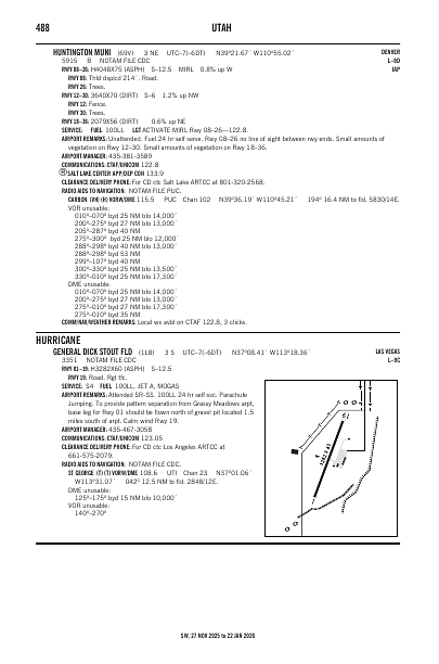 sw_488_27NOV2025.pdf