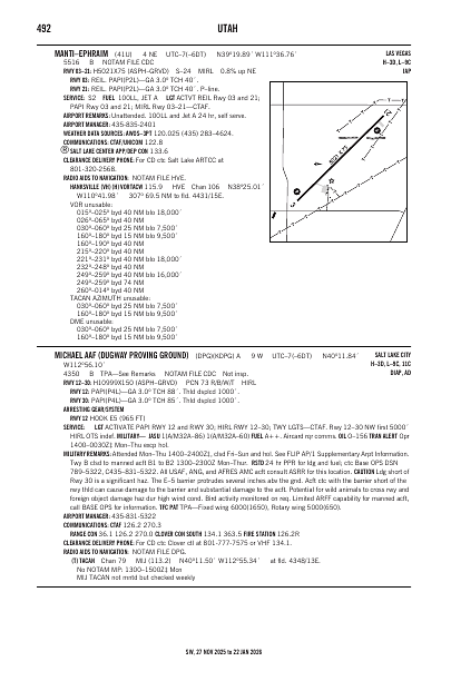 sw_492_27NOV2025.pdf
