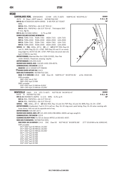 sw_494_27NOV2025.pdf