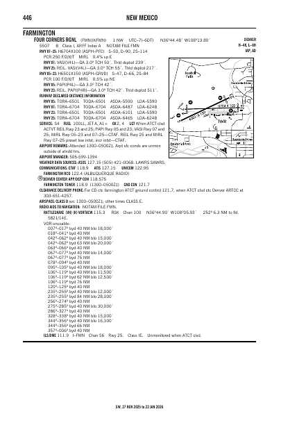 sw_446_27NOV2025.pdf