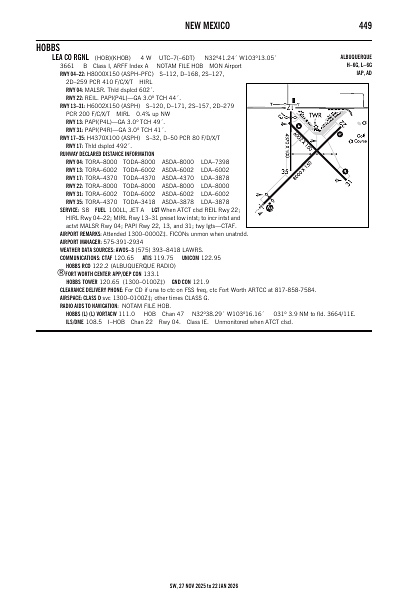 sw_449_27NOV2025.pdf