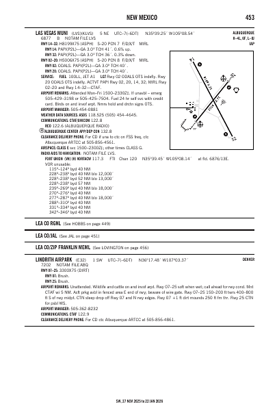 sw_453_27NOV2025.pdf