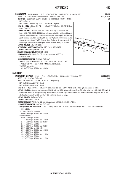 sw_455_27NOV2025.pdf