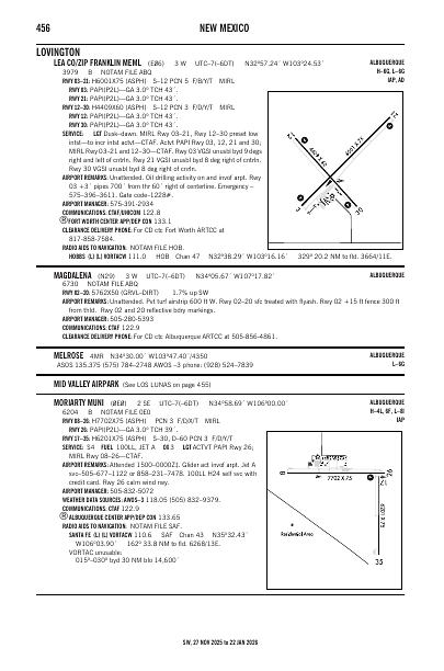 sw_456_27NOV2025.pdf