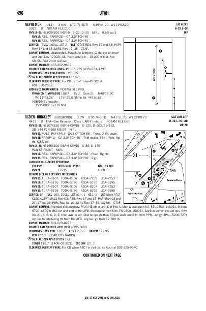 sw_496_27NOV2025.pdf