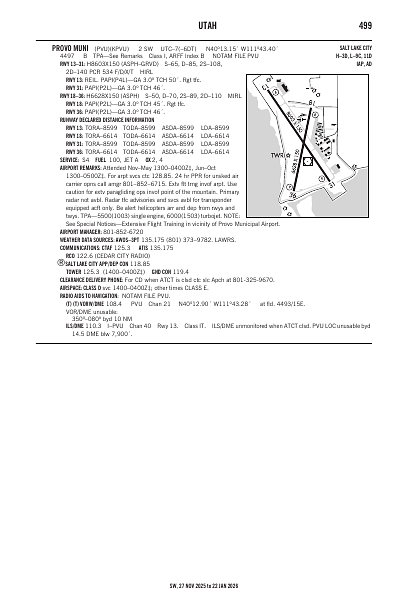 sw_499_27NOV2025.pdf