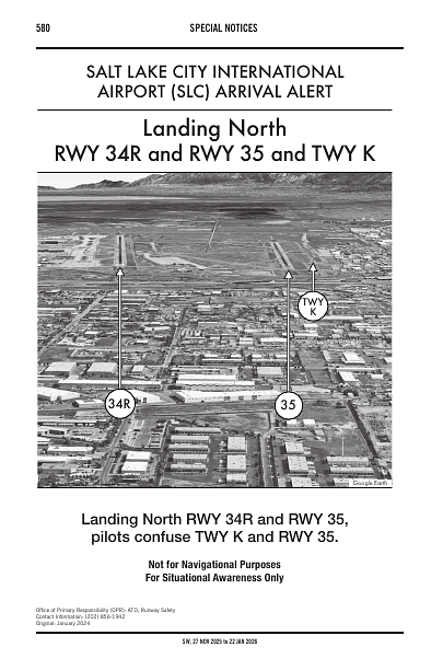 sw_SLC_notices_27NOV2025.pdf