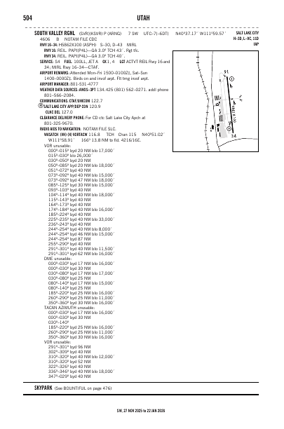 sw_504_27NOV2025.pdf