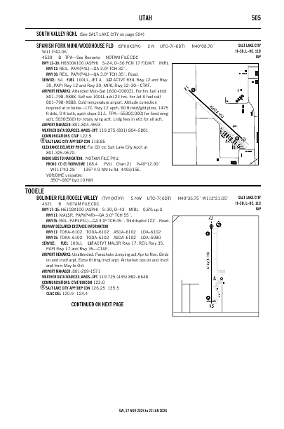 sw_505_27NOV2025.pdf