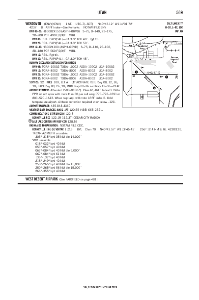 sw_509_27NOV2025.pdf