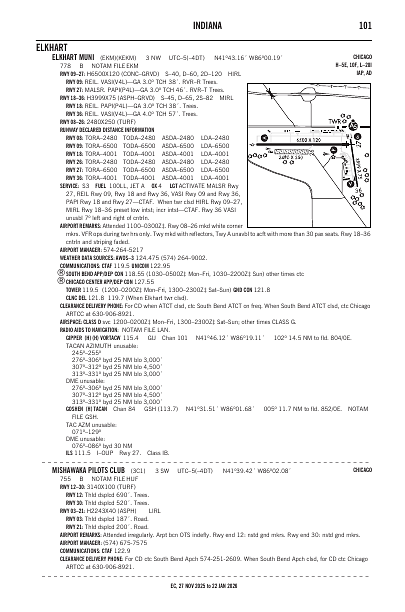 ec_101_27NOV2025.pdf