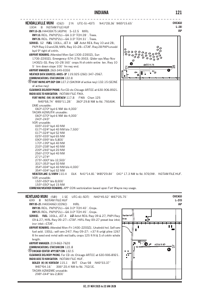 ec_121_27NOV2025.pdf