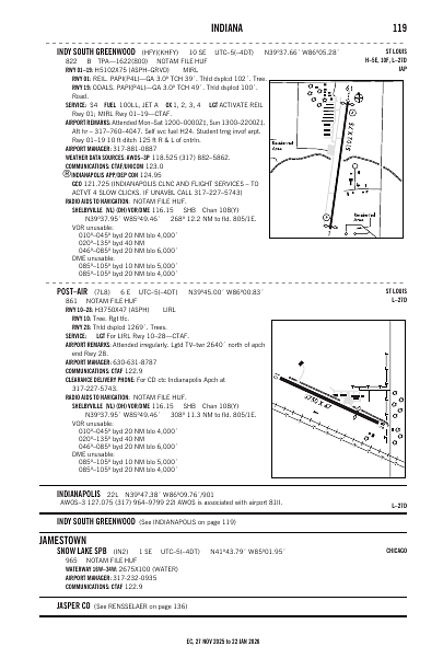 ec_119_27NOV2025.pdf