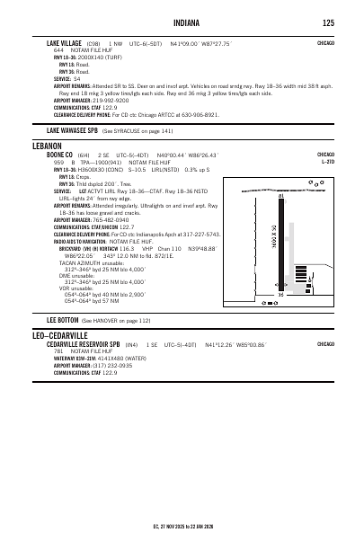ec_125_27NOV2025.pdf