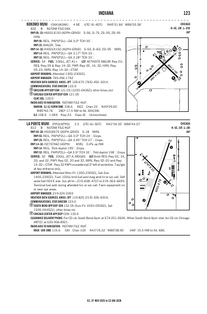 ec_123_27NOV2025.pdf