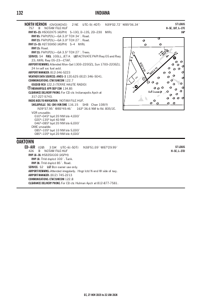ec_132_27NOV2025.pdf