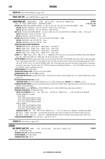 ec_140_27NOV2025.pdf