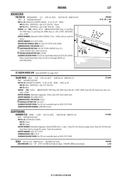 ec_137_27NOV2025.pdf