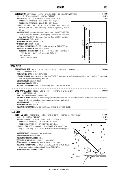 ec_141_27NOV2025.pdf