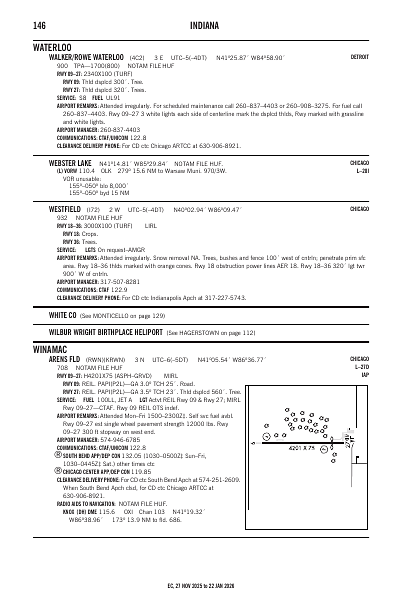 ec_146_27NOV2025.pdf