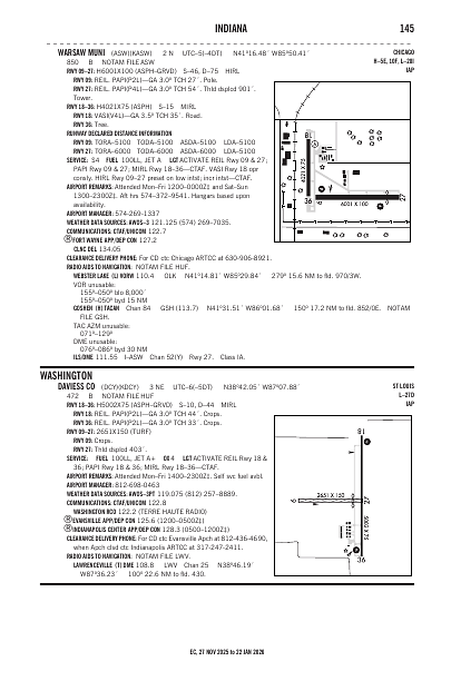 ec_145_27NOV2025.pdf