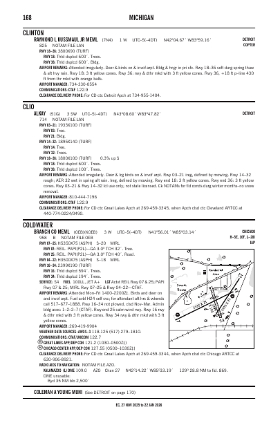 ec_168_27NOV2025.pdf
