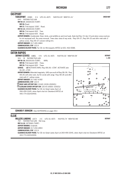 ec_177_27NOV2025.pdf