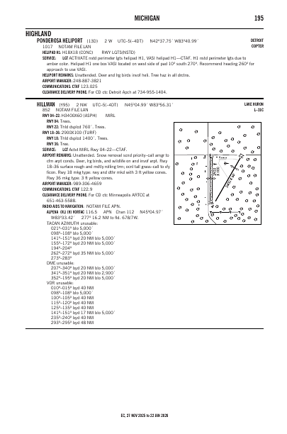 ec_195_27NOV2025.pdf