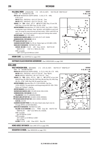 ec_196_27NOV2025.pdf
