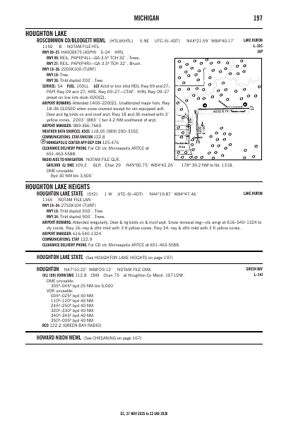 ec_197_27NOV2025.pdf
