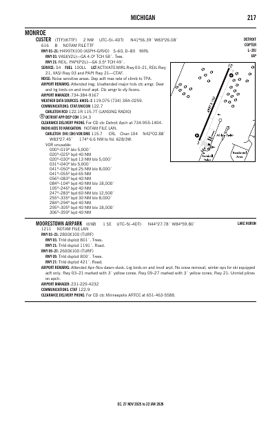ec_217_27NOV2025.pdf