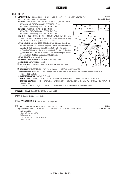 ec_229_27NOV2025.pdf
