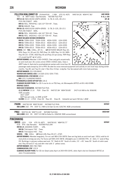 ec_226_27NOV2025.pdf