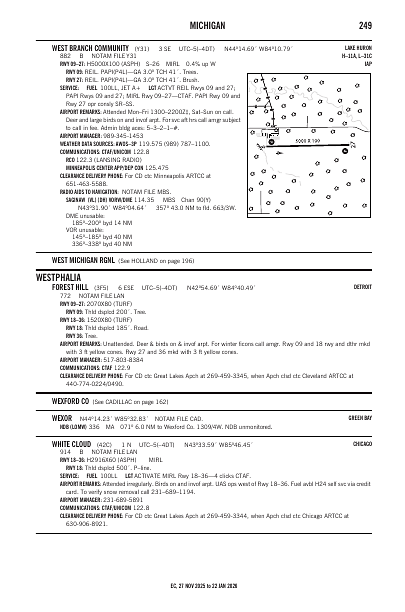 ec_249_27NOV2025.pdf