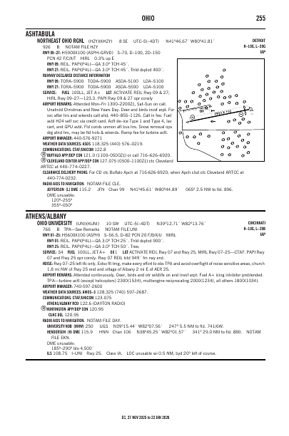 ec_255_27NOV2025.pdf